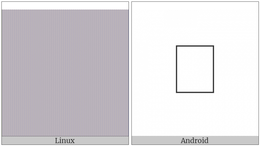 Circle With Small Circle To The Right on various operating systems