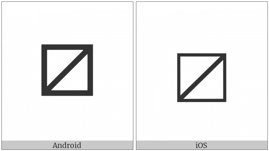 Squared Rising Diagonal Slash on various operating systems