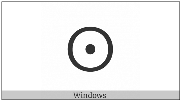 N-Ary Circled Dot Operator on various operating systems