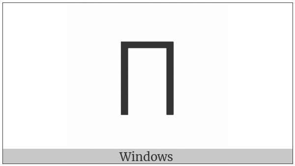 N-Ary Square Intersection Operator on various operating systems