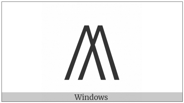 Two Logical And Operator on various operating systems