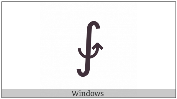 Anticlockwise Integration on various operating systems