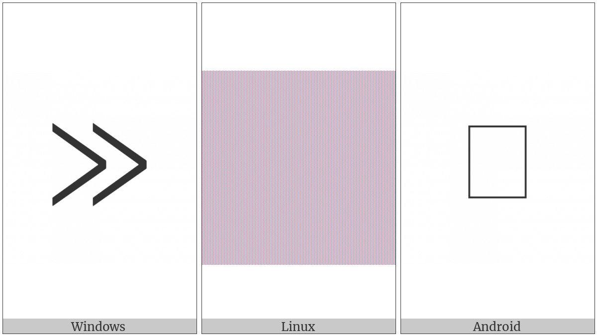 Z Notation Schema Piping on various operating systems