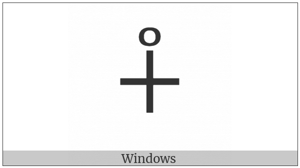 Plus Sign With Small Circle Above on various operating systems