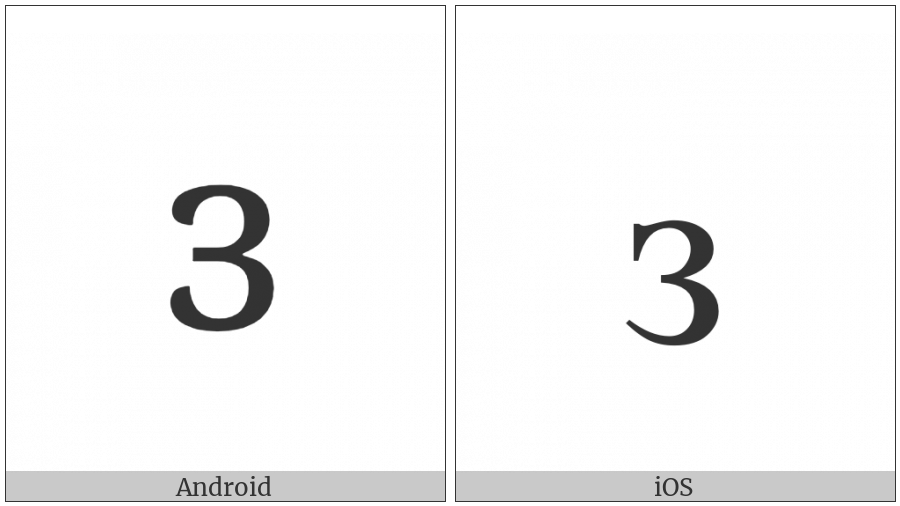 Cyrillic Small Letter Ze on various operating systems
