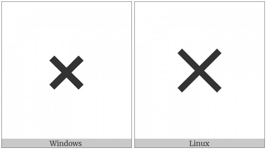 Vector Or Cross Product on various operating systems