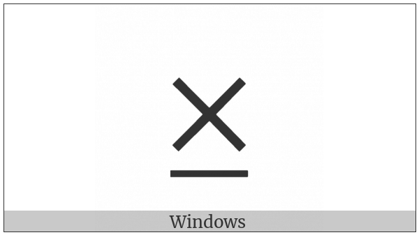 Multiplication Sign With Underbar on various operating systems