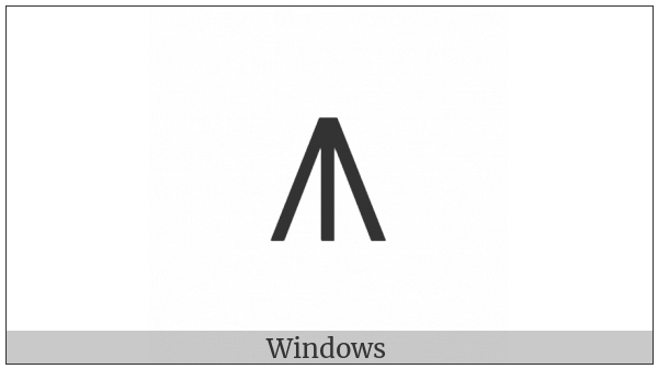 Logical And With Middle Stem on various operating systems