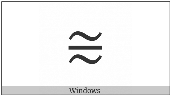 Similar Minus Similar on various operating systems