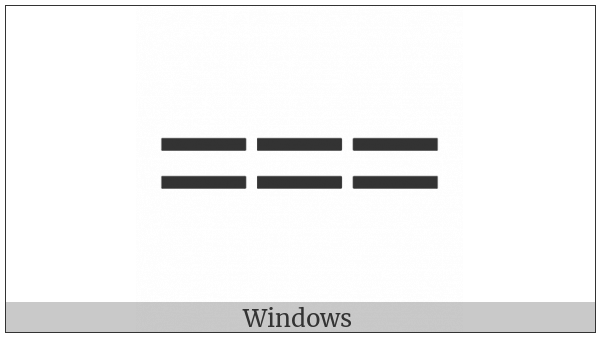 Three Consecutive Equals Signs on various operating systems