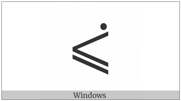 Less-Than Or Slanted Equal To With Dot Above Right on various operating systems