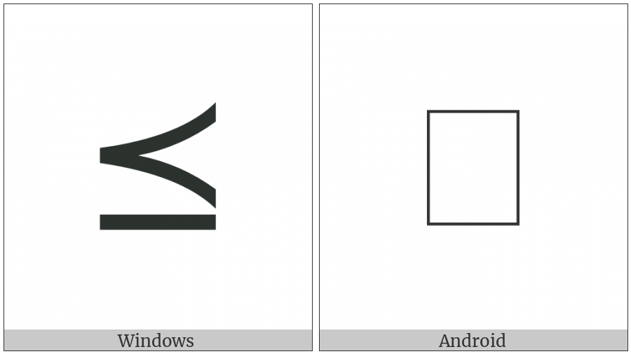 Precedes Above Single-Line Equals Sign on various operating systems