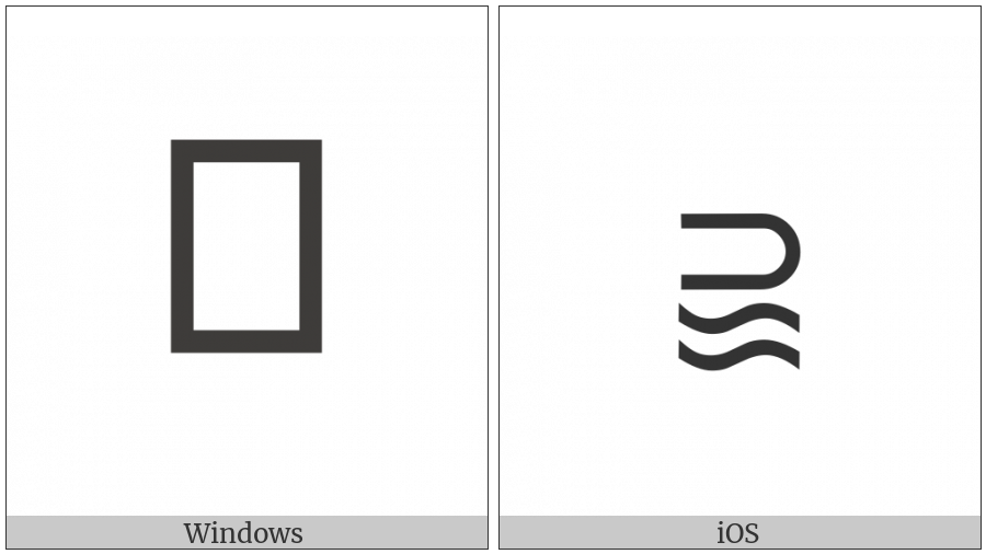 Superset Of Above Almost Equal To on various operating systems