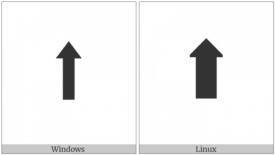 Upwards Black Arrow on various operating systems