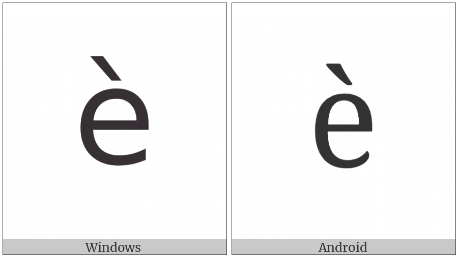 Cyrillic Small Letter Ie With Grave on various operating systems