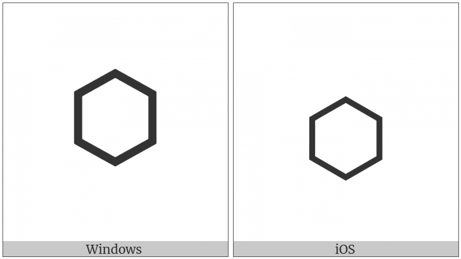 White Hexagon on various operating systems