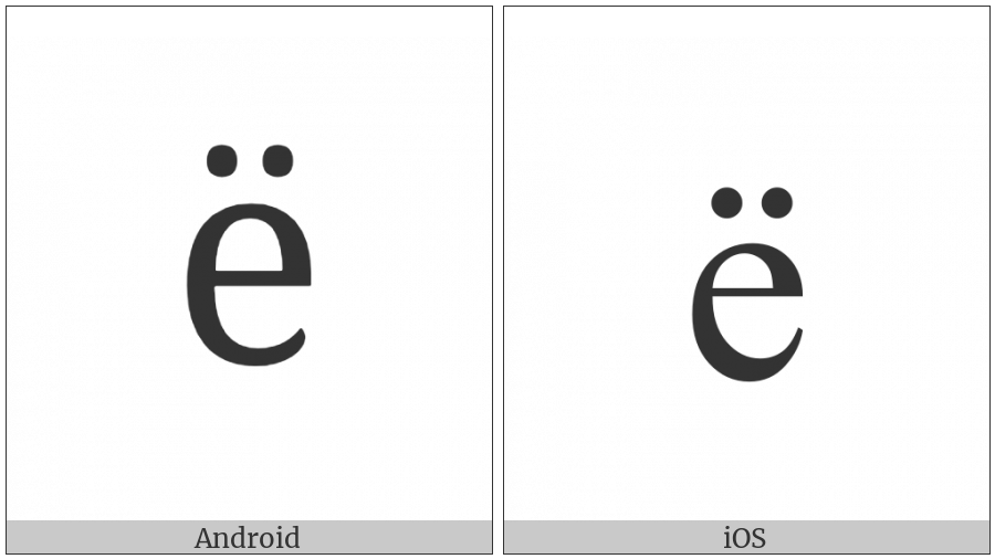 Cyrillic Small Letter Io on various operating systems