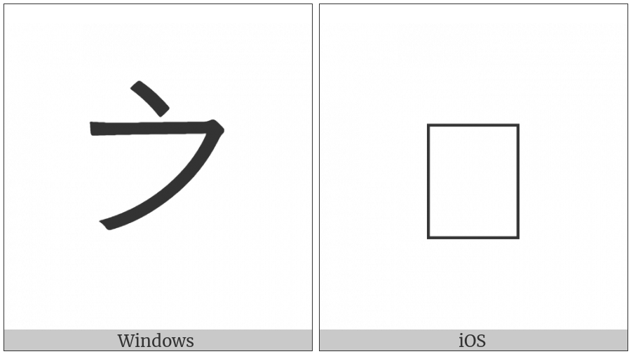 Katakana Letter Archaic E on various operating systems