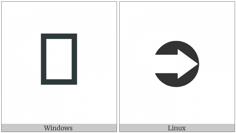 Rightwards Black Circled White Arrow on various operating systems
