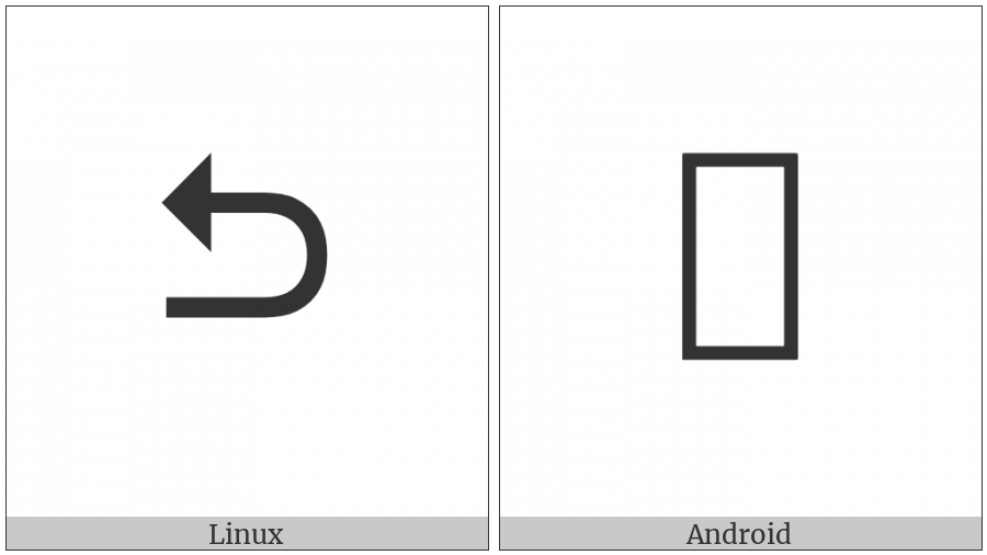 Anticlockwise Triangle-Headed Right U-Shaped Arrow on various operating systems