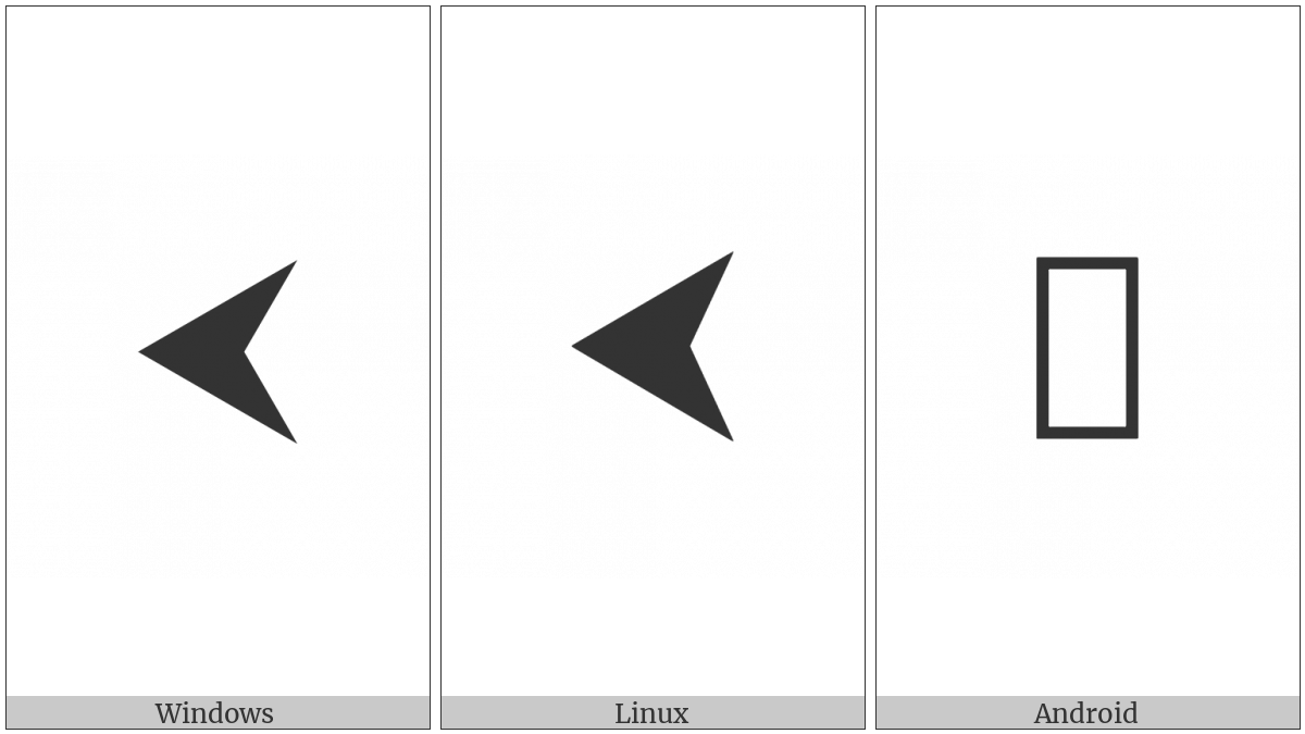 Black Leftwards Equilateral Arrowhead on various operating systems