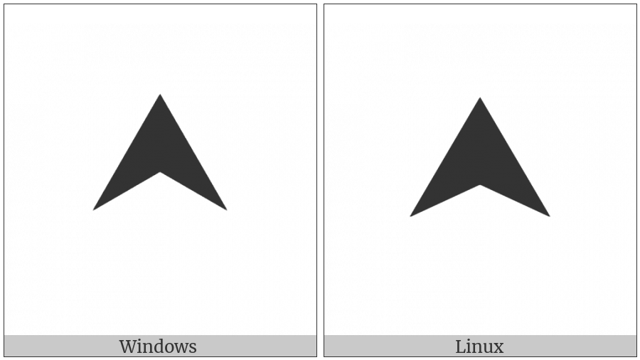 Black Upwards Equilateral Arrowhead on various operating systems