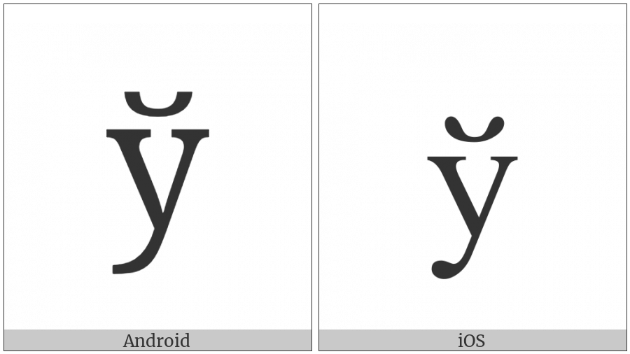 Cyrillic Small Letter Short U on various operating systems