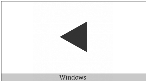 Black Medium Left-Pointing Triangle Centred on various operating systems