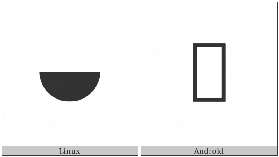 Bottom Half Black Circle on various operating systems