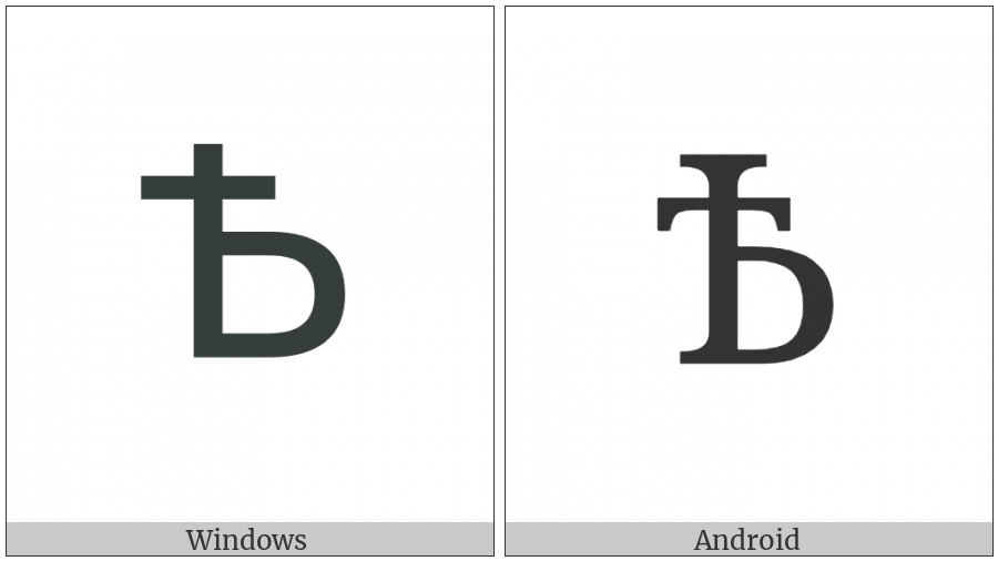 Cyrillic Capital Letter Yat on various operating systems