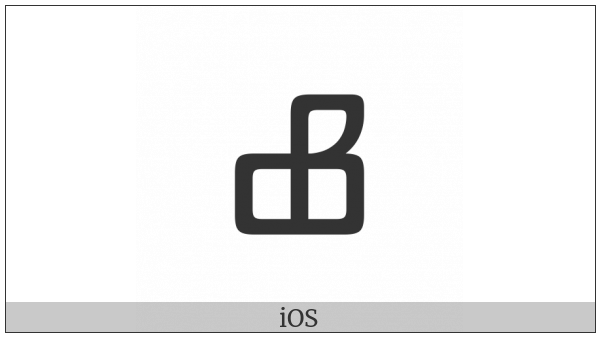 Glagolitic Capital Letter Dzelo on various operating systems
