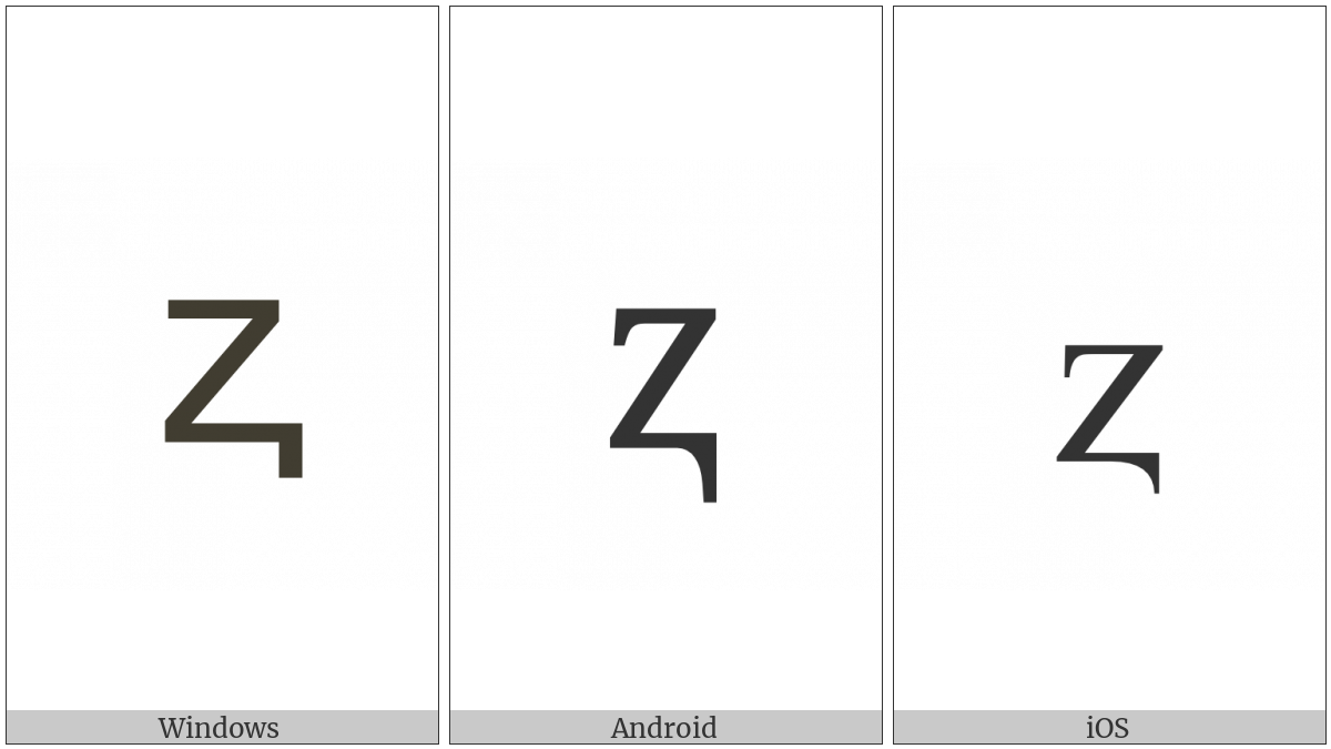 Latin Small Letter Z With Descender on various operating systems