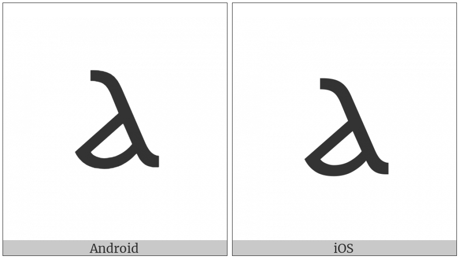 Coptic Capital Letter Alfa on various operating systems