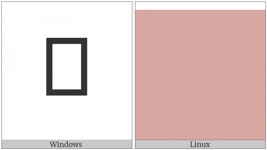 Coptic Capital Letter Ni on various operating systems