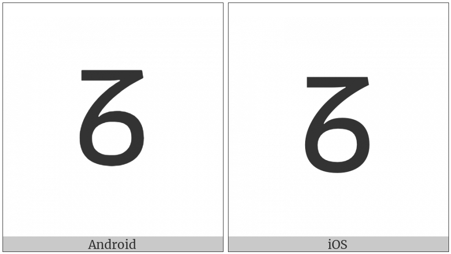 Tifinagh Letter Yap on various operating systems