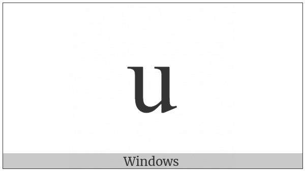 Latin Small Letter U on various operating systems