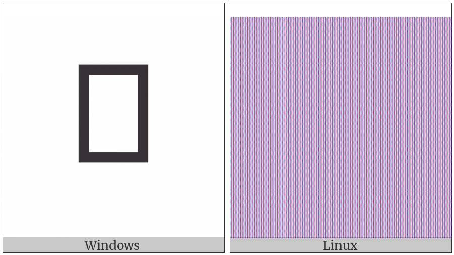 Right Angle Substitution Marker on various operating systems