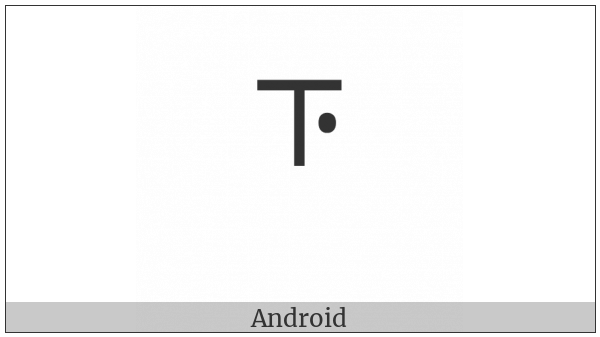 Raised Dotted Interpolation Marker on various operating systems