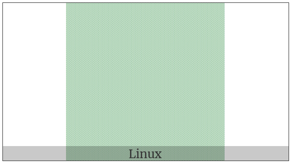 Editorial Coronis on various operating systems