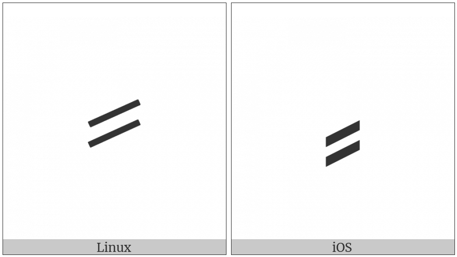 Double Oblique Hyphen on various operating systems