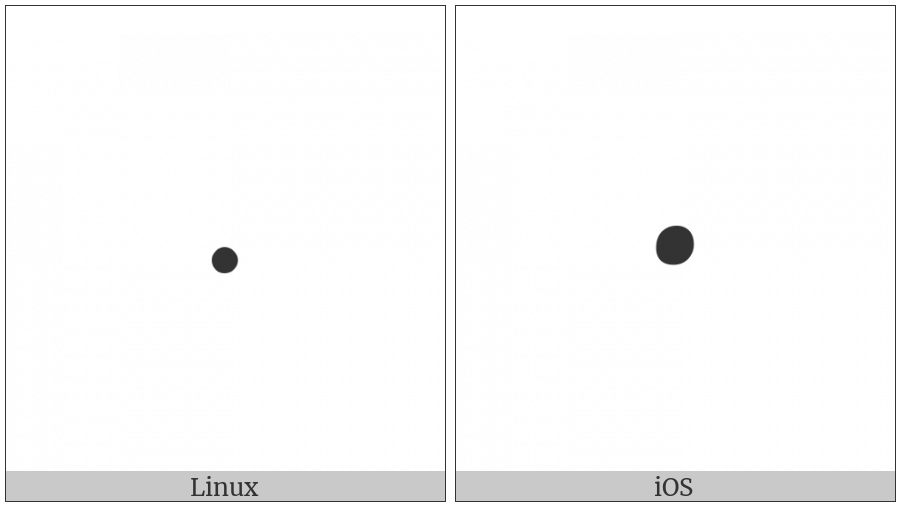 Word Separator Middle Dot on various operating systems