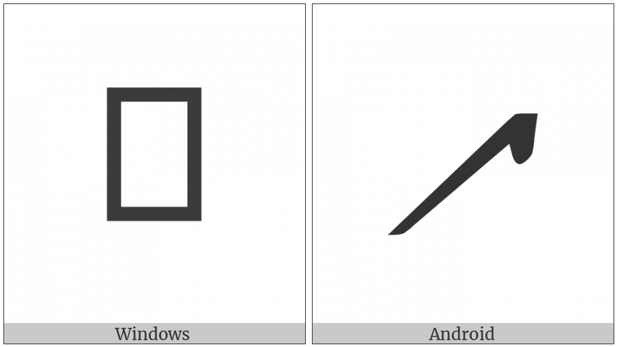 Byzantine Musical Symbol Oxeia Ekfonitikon on various operating systems