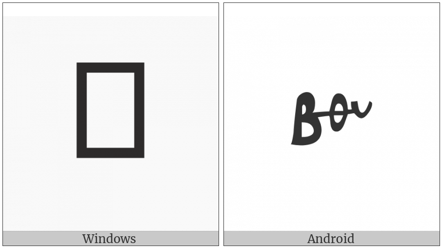Byzantine Musical Symbol Vathy on various operating systems