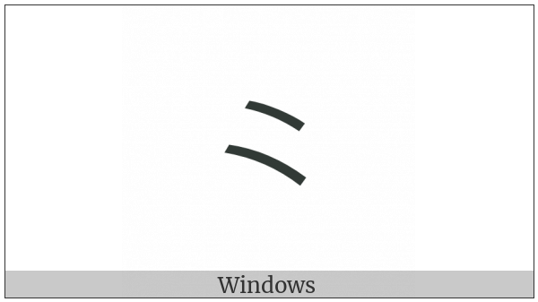 Cjk Radical Repeat on various operating systems