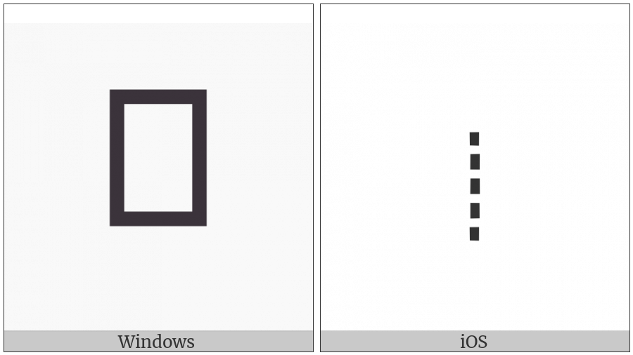 Musical Symbol Dashed Barline on various operating systems