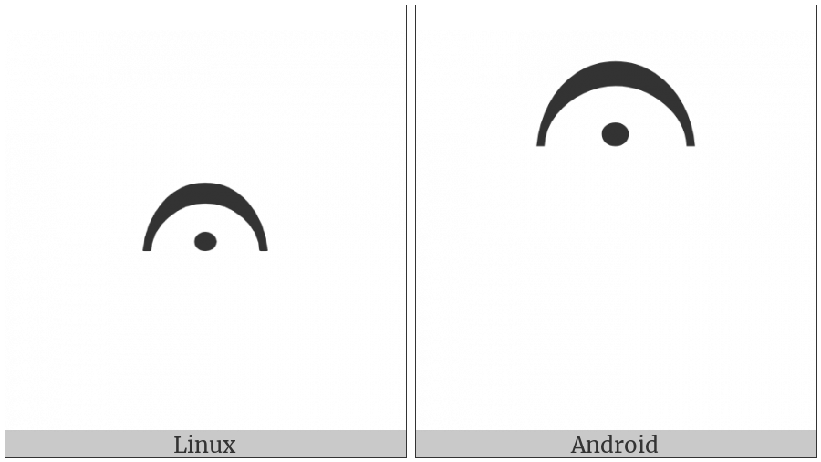 Musical Symbol Fermata on various operating systems