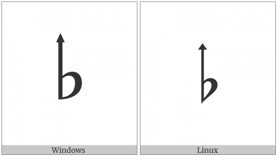 Musical Symbol Flat Up on various operating systems