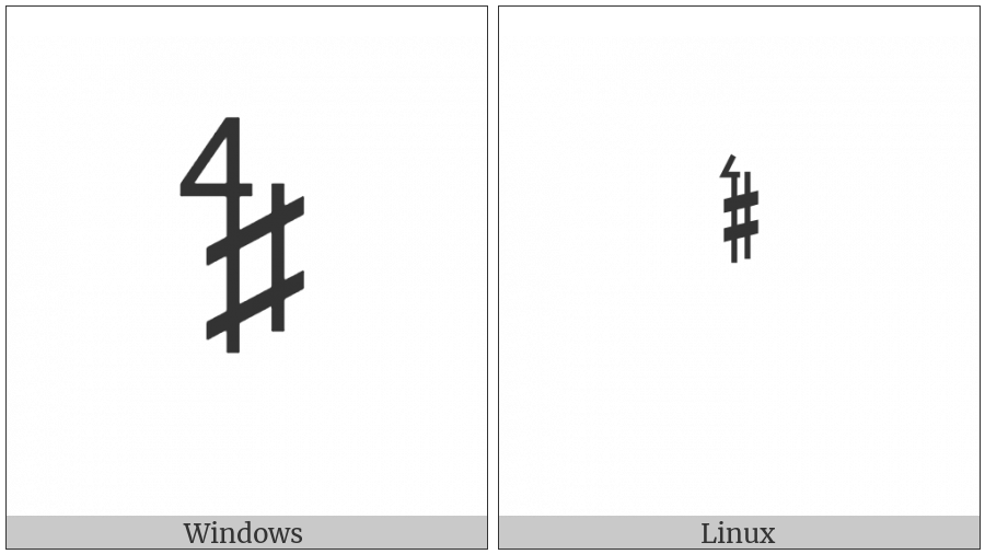 Musical Symbol Quarter Tone Sharp on various operating systems