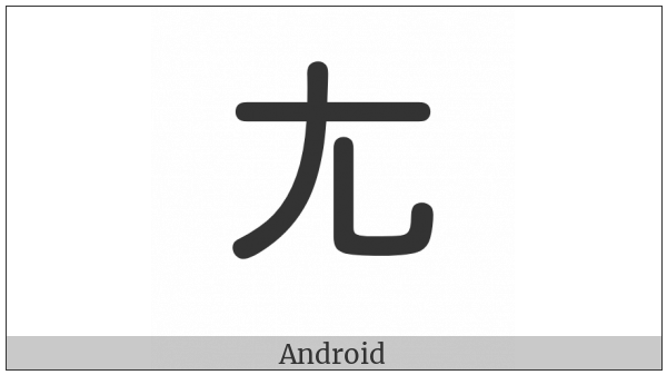 Cjk Radical Lame Three on various operating systems
