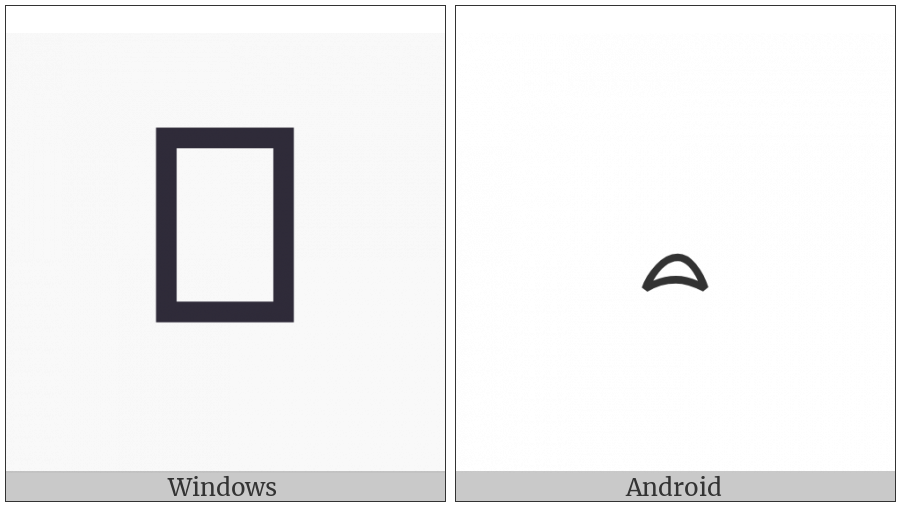Musical Symbol With Fingernails on various operating systems